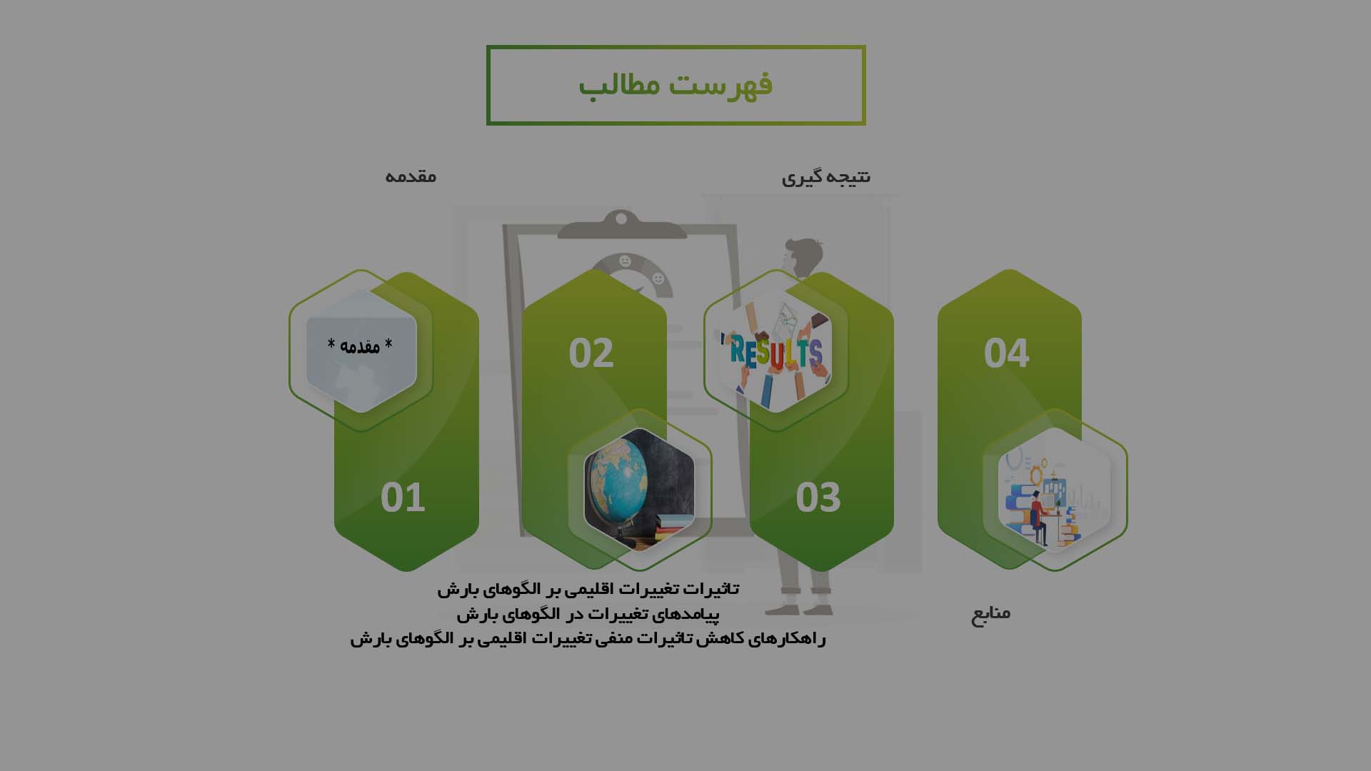 پاورپوینت تاثیر تغییرات اقلیمی بر الگوهای بارش